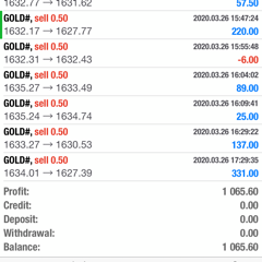 EncikForex