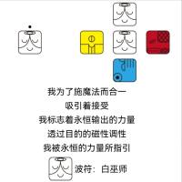 豫白羊