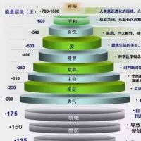 超越31419