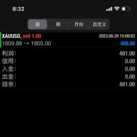 搞钱要紧
