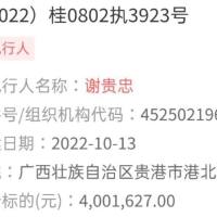 255869
