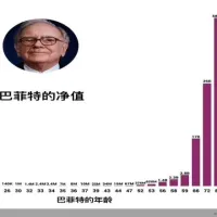 不倒翁顶住