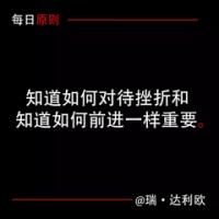 美股多周期对冲策略