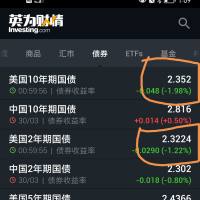 贼不稳定 超爱爆仓
