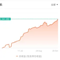 酒哥哥
