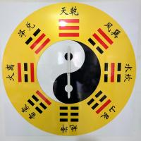 翻番君