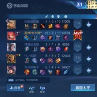 我要赚1个亿