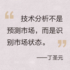 汇市纵横
