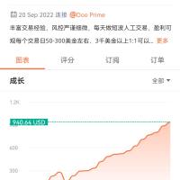 黄金狙击快手
