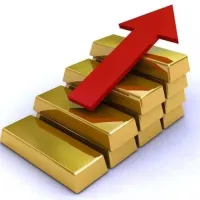 金点子(外汇、黄金、原油策略信号)