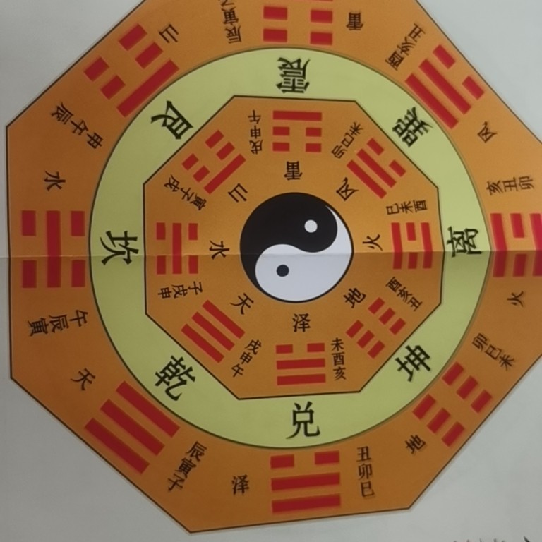 不再心烦