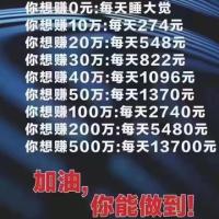 复利的魔力