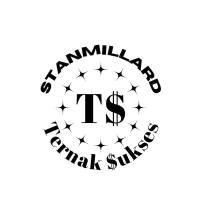 Ternak88