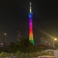 交易不是学佛