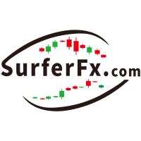 冲浪者Surfer