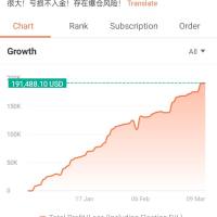 马来西亚MT4_MT5客户经理