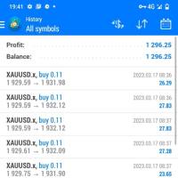 FxExpert 90