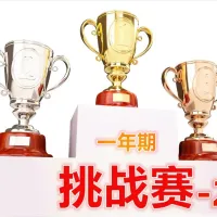 Forex Trader123