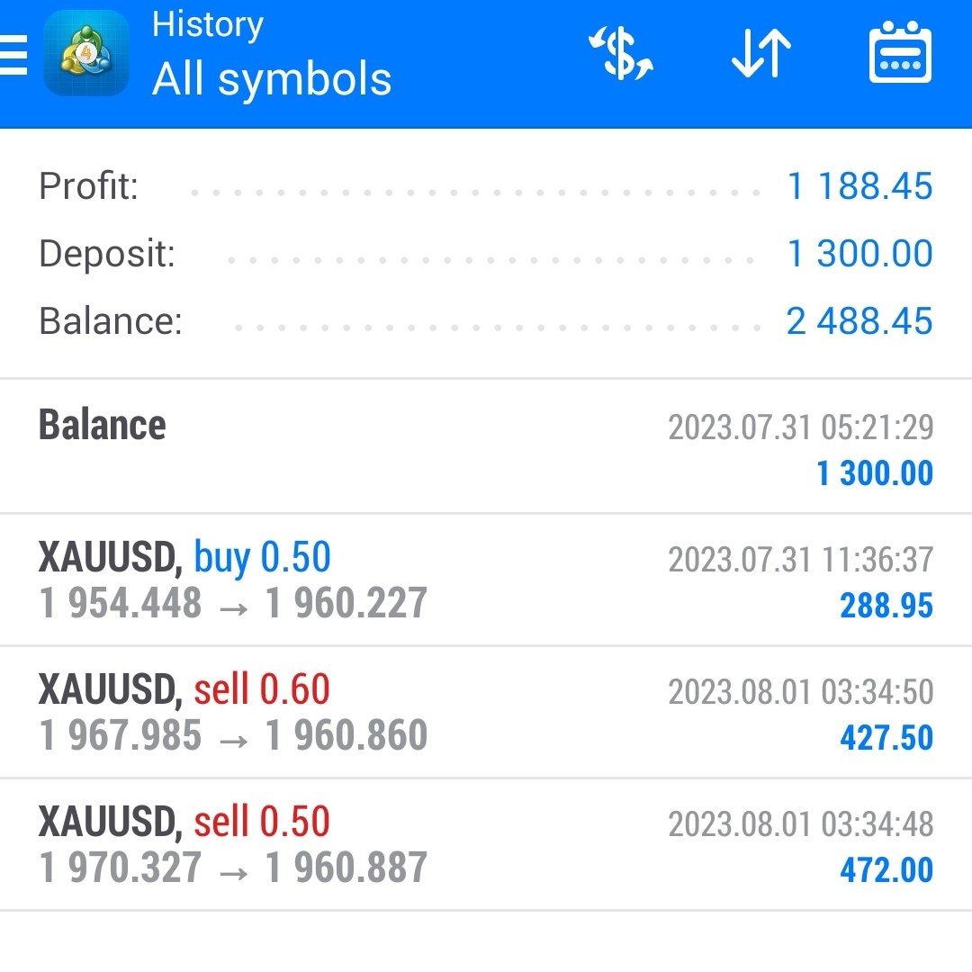 Doller dealer