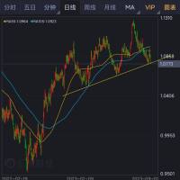 小星光
