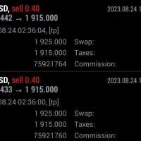 goldpips0