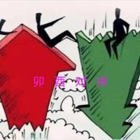 对冲科技
