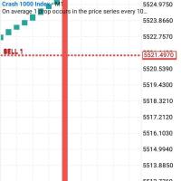 GOLD KILLER FX