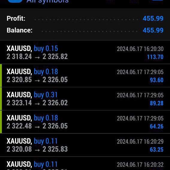 Bull_Trader