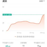 动静如兔