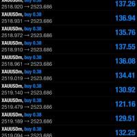 Fx Trend Trader