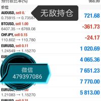 手工顺势分批建仓