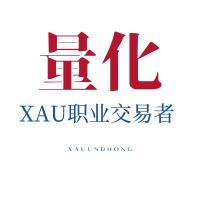 XAU趋势量化