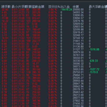 外会老弟