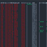 外会老弟