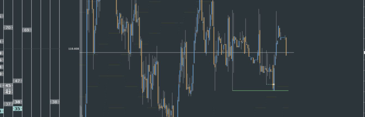 Fxprime