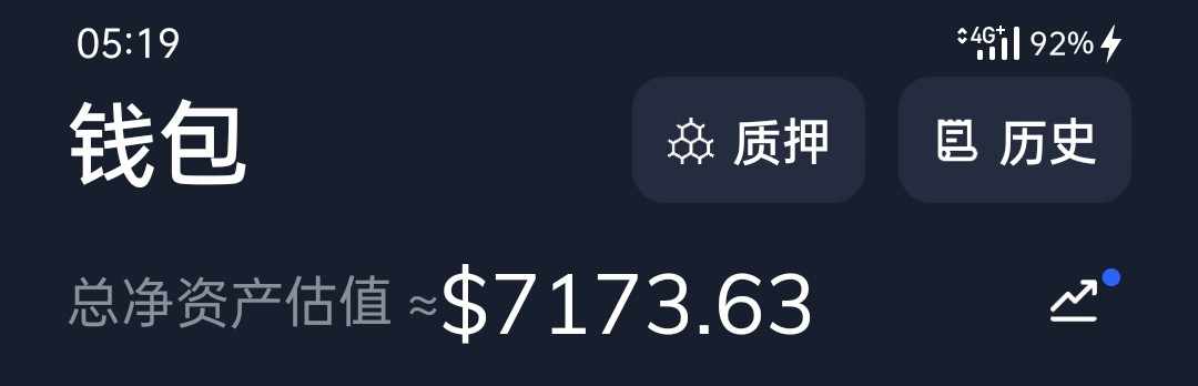 投資小弟