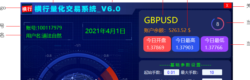 横行量化交易系统
