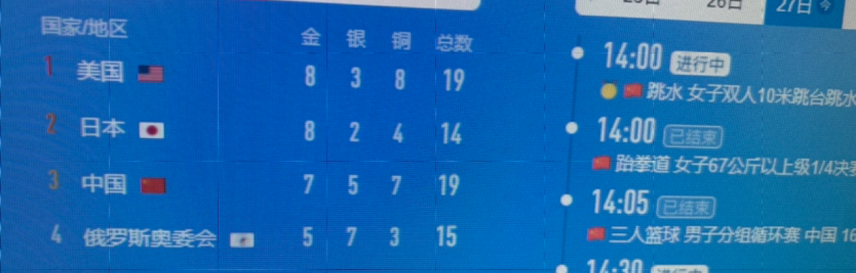 大青山