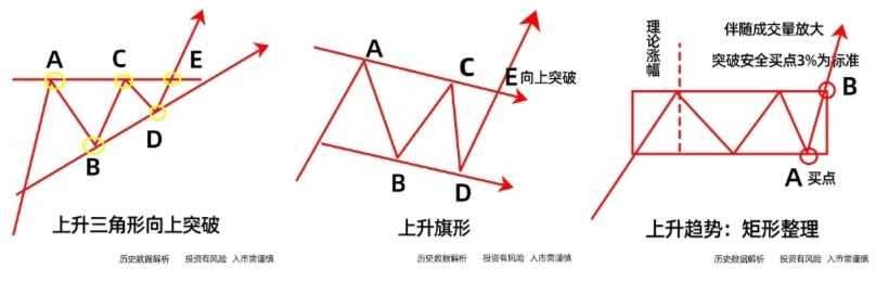 东华帝君