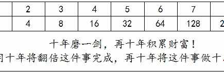 风云666