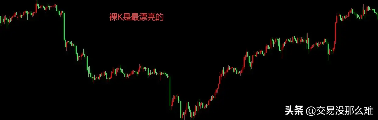 交易没那么难