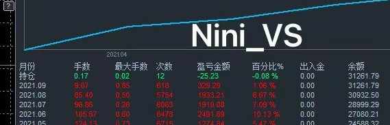 Nini_lucky