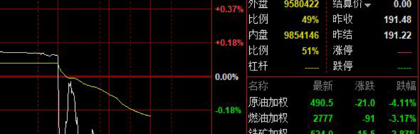 携手并进
