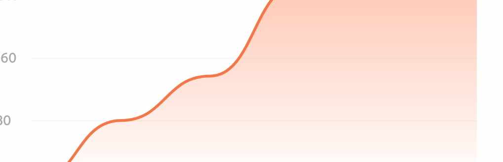 1个小目标