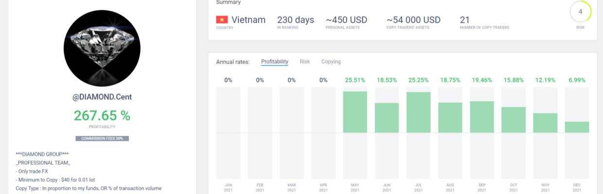 HoViet