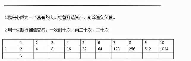 行走的狼