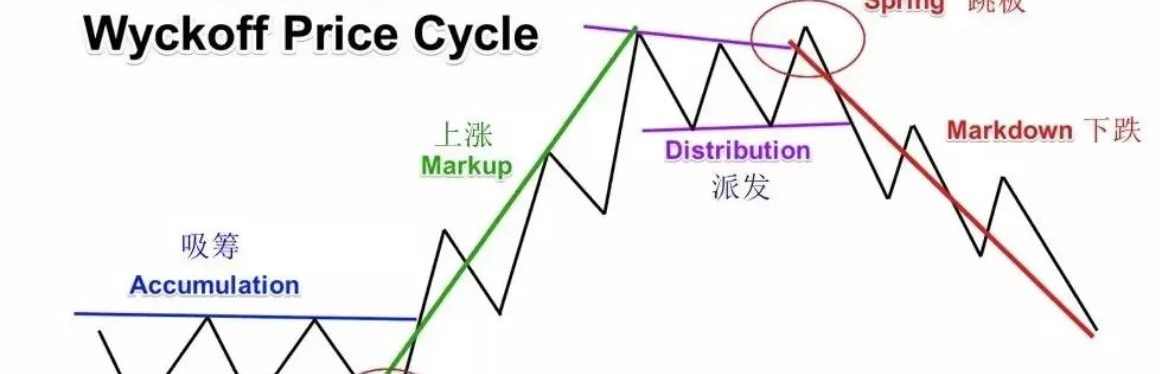 大志为盈