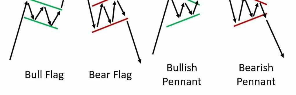 XAuUsd Killer