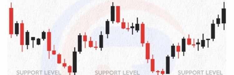 TND