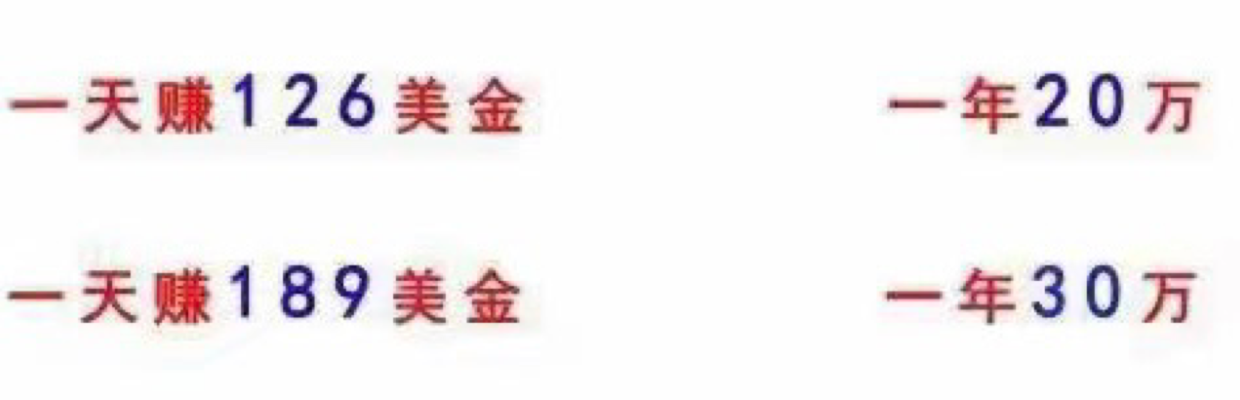 攀登外汇巅峰之路